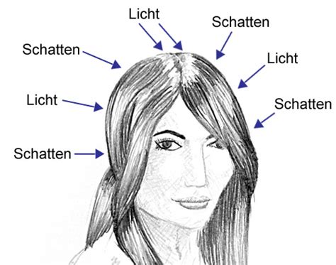 frisuren zeichnen|Haare und Frisuren zeichnen lernen